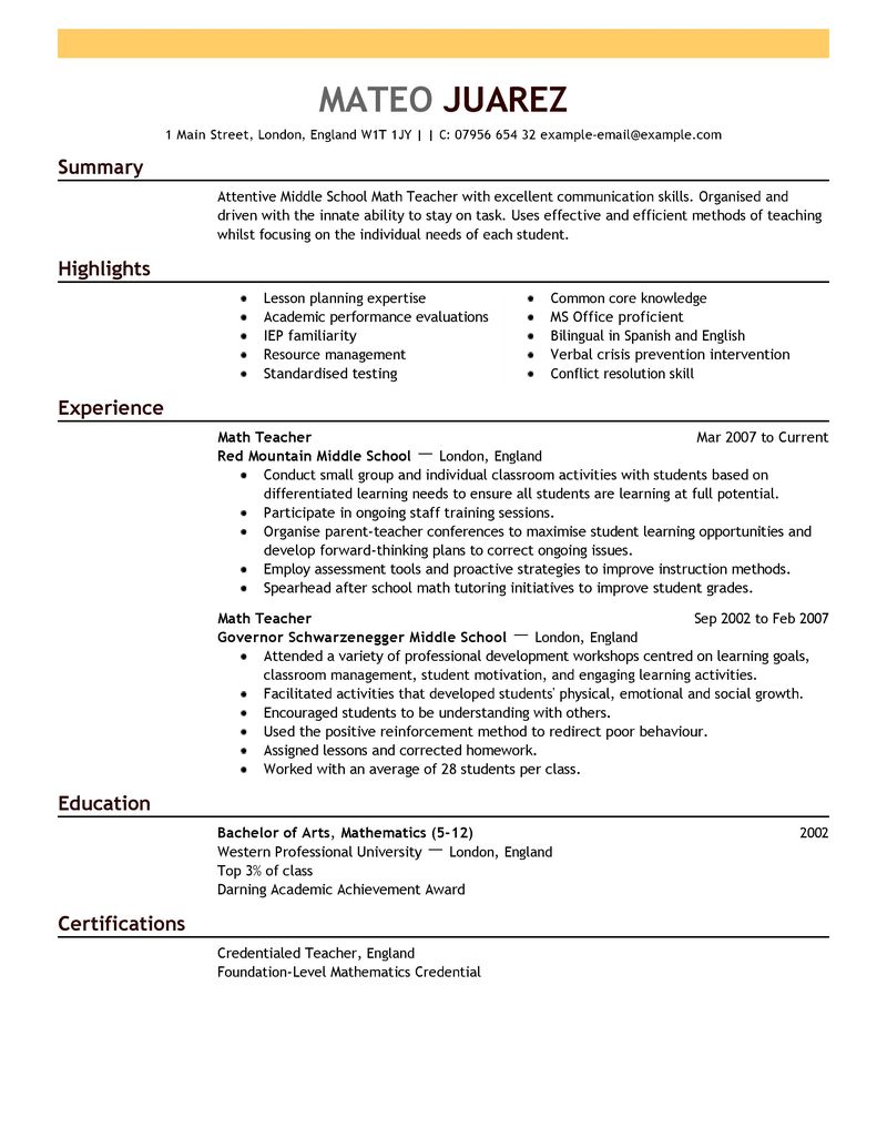 Sample resume spoken english trainer